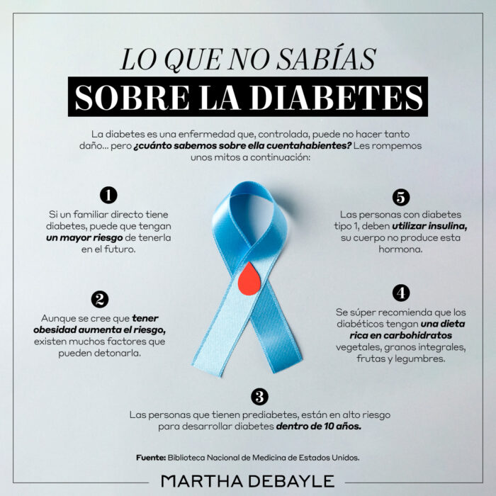 día internacional de la diabetes